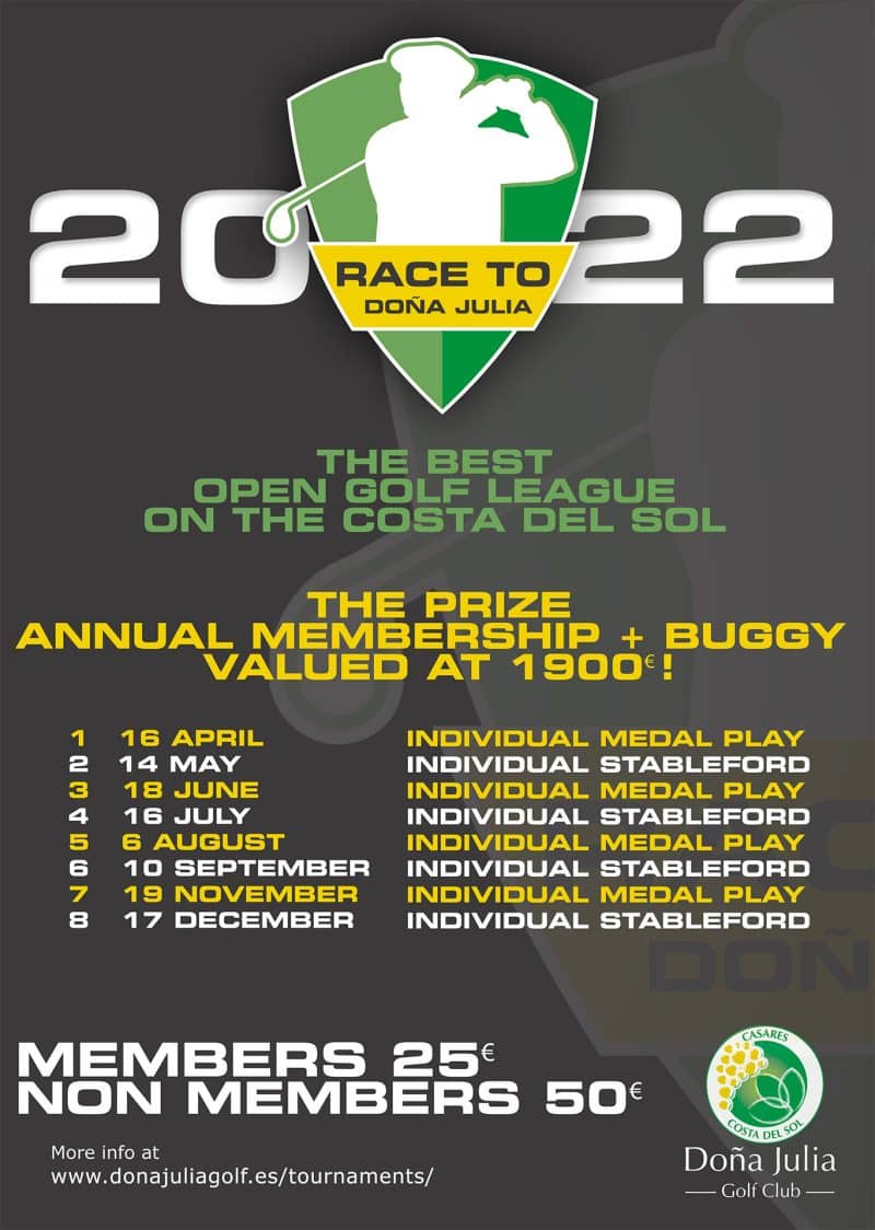 8th Race to Doña Julia 2022